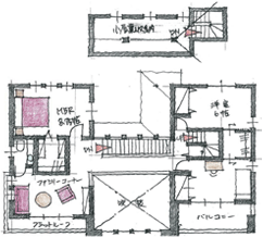 2階 間取り図