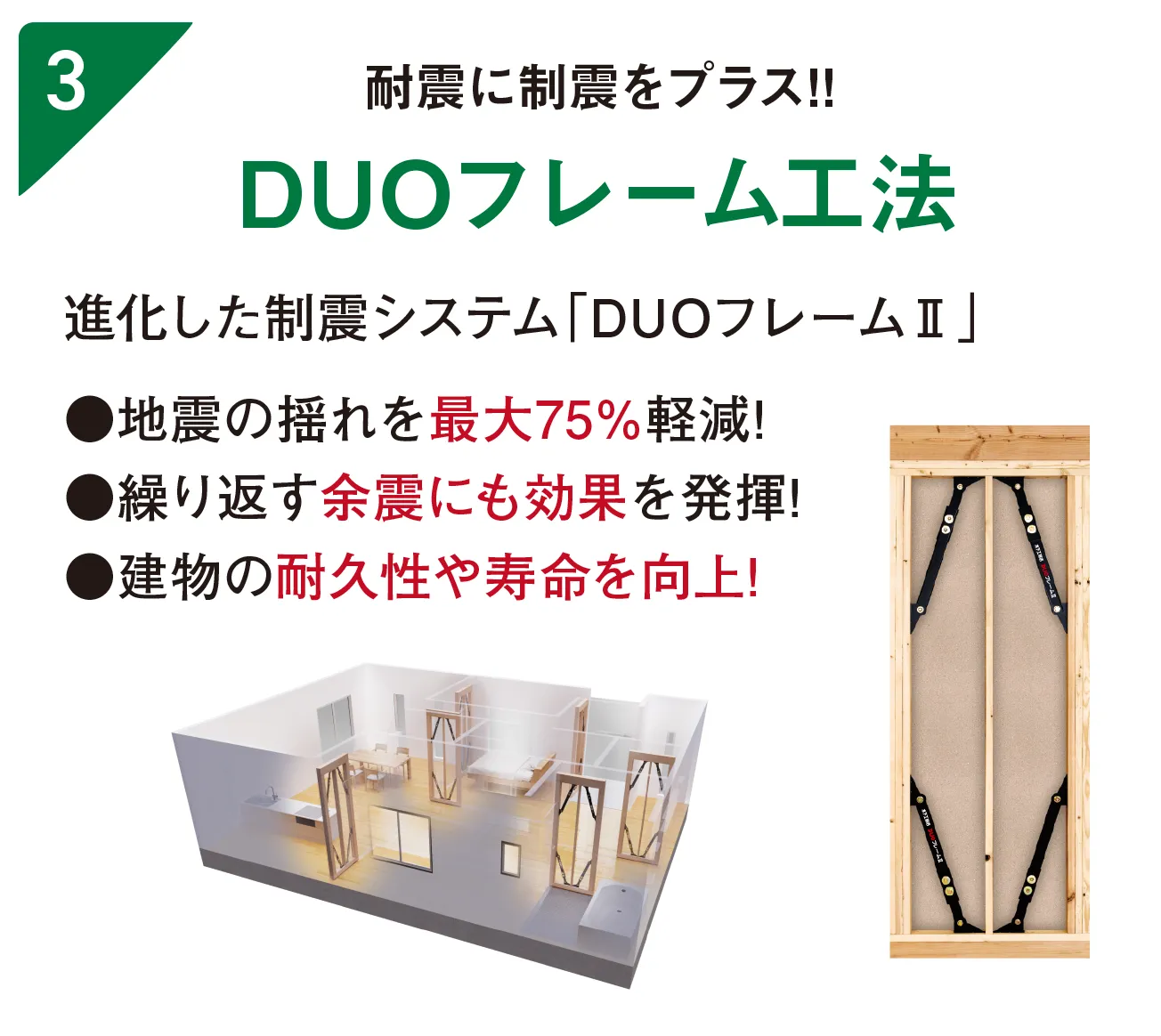 DUOフレーム工法